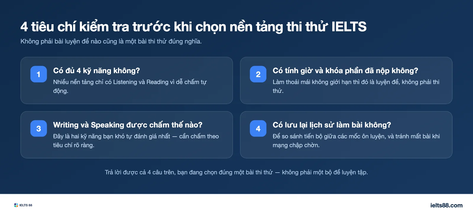 bốn tiêu chí cần kiểm tra khi chọn website thi thử IELTS online